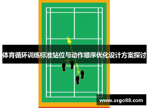 体育循环训练标准站位与动作顺序优化设计方案探讨